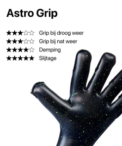 T1TAN Black Beast 3.0 Sale