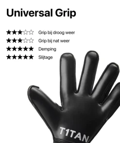 T1TAN Classic 1.0 Black-Out New