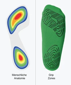 T1TAN Grip Socks - groen Sale