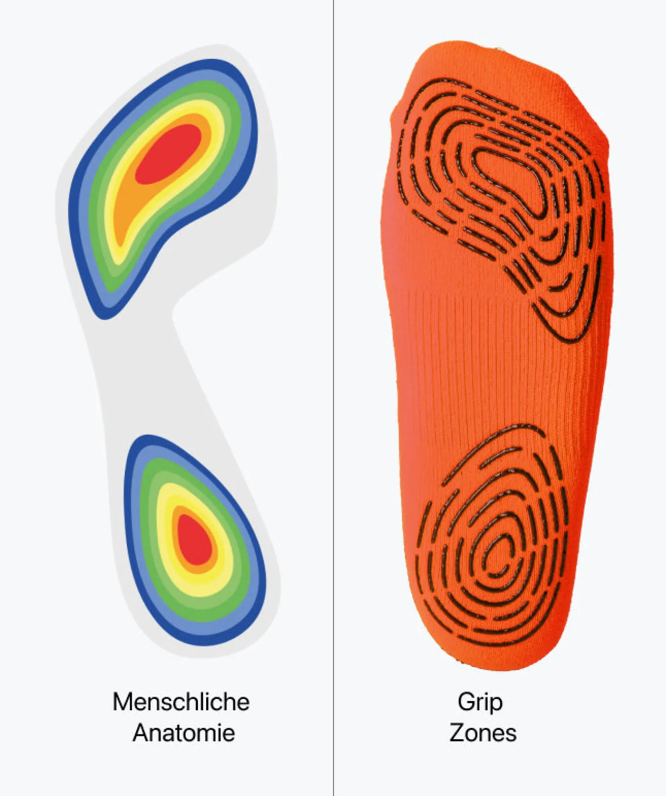 T1TAN Grip Socks - oranje Online