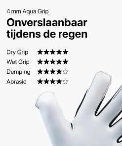 T1TAN Petrol Beast Junior Pro 3.0 (FP) Best