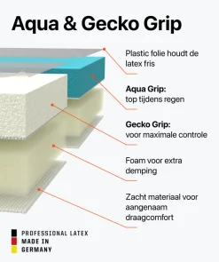 T1TAN Rebel 2.0 Sky Blue Junior Pro (FP)