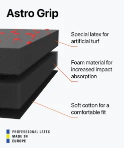 T1TAN Rebel 2.0 Solar Red Junior Pro (FP)