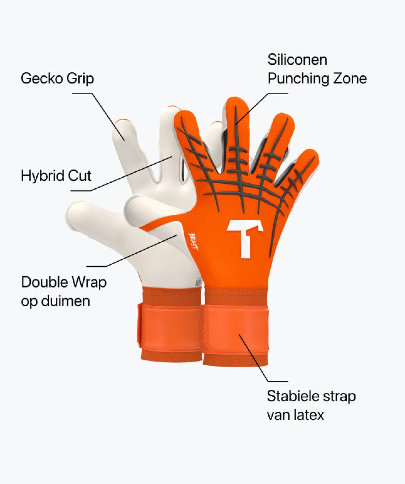 T1TAN Shocking Beast 3.0 Sale