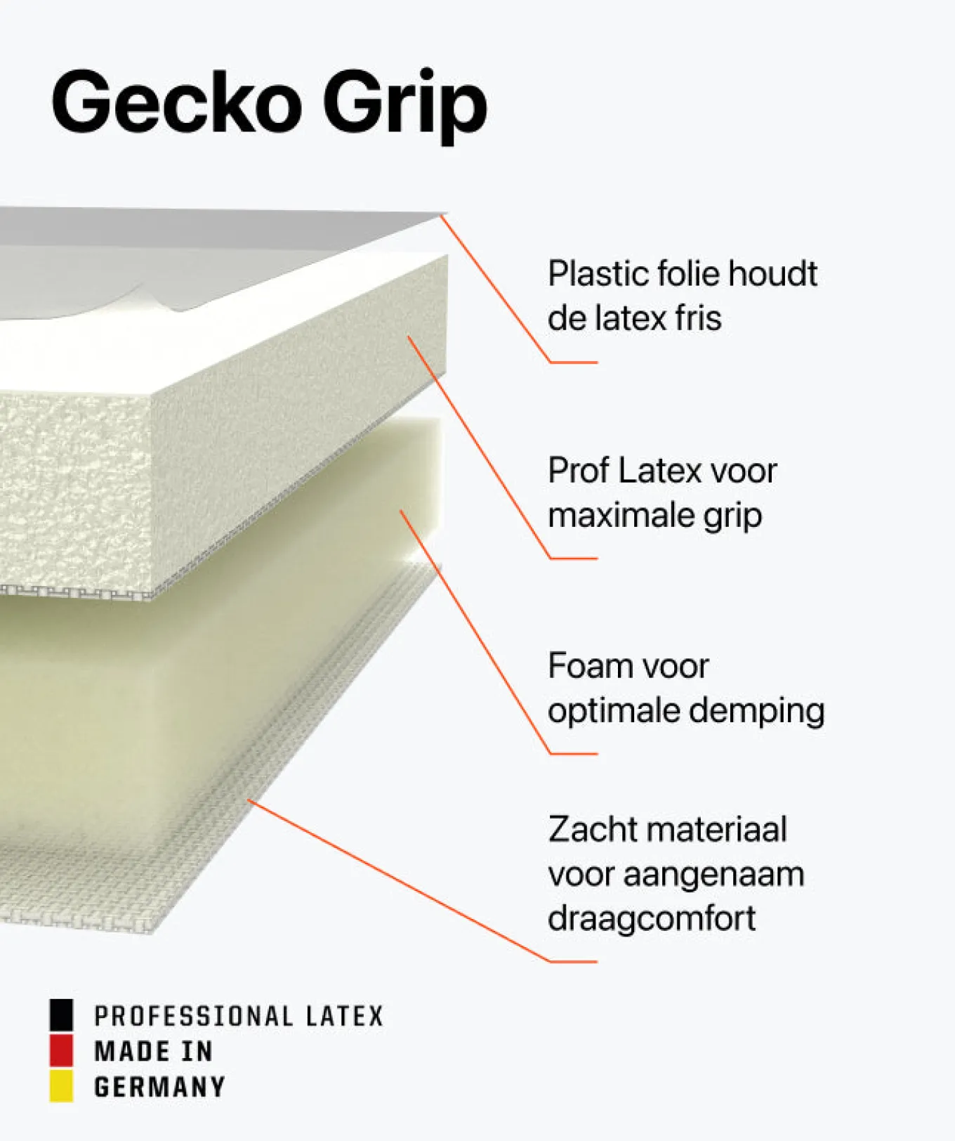 T1TAN Shocking Beast 3.0 Sale